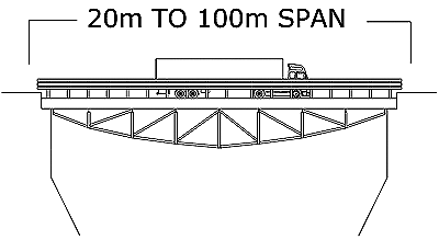 Over_Truss_Steel Bridges_for_vehicle_and_passenger_Over_Canal_Hangzhou China_05