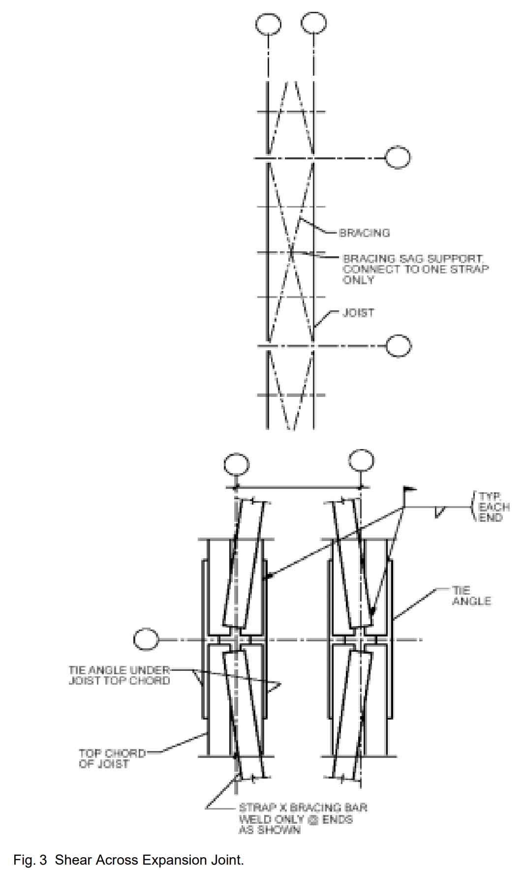 Expansion_Joint_in_a_Steel_Structure_Building_3_Shear_Across_Expansion_Joint