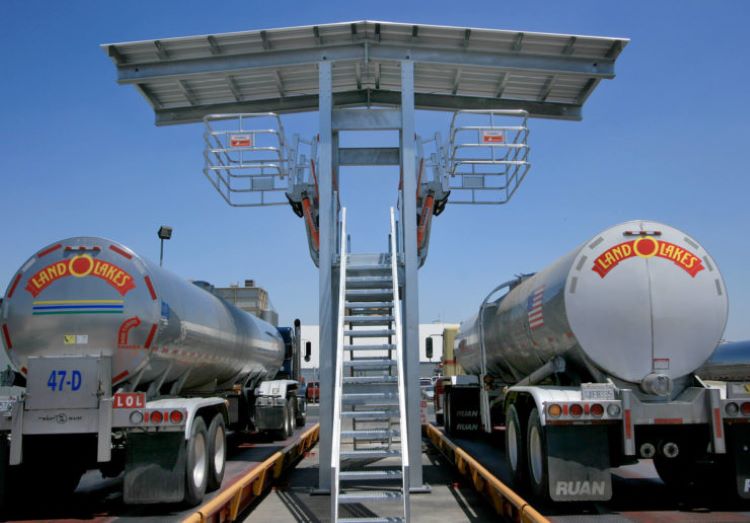 Fall_Protection_Bulk_Loading_Dock_Steel_Platforms_Food_Beverage_Pharmaceutical_2