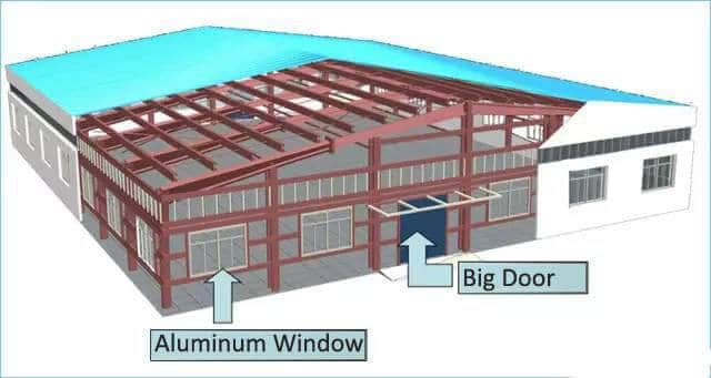 How_to_Trim_Metal_Building_Roof_And_Wall_Cladding_System_2_Steel-Building-Trim-1