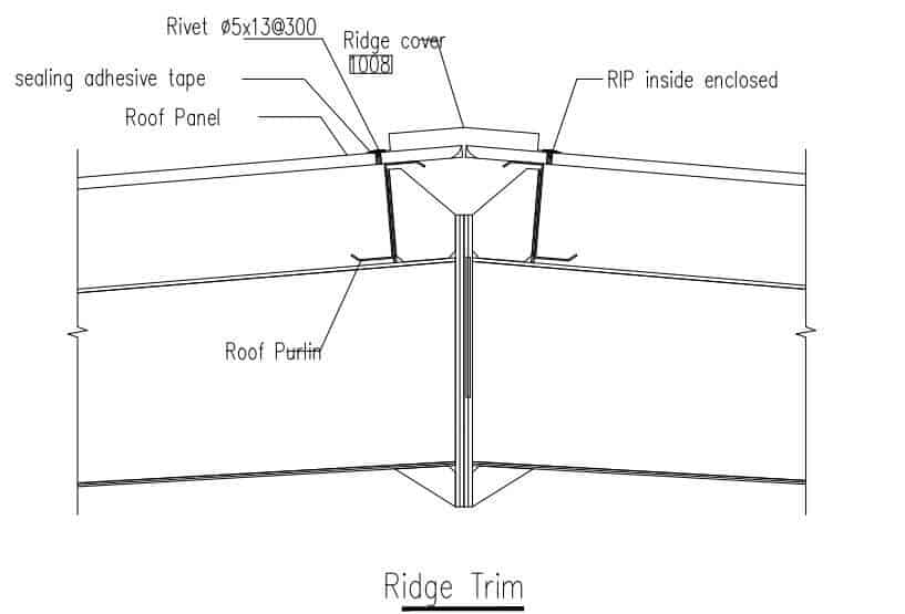 How_to_Trim_Metal_Building_Roof_And_Wall_Cladding_System_3_Roof-Ridge-Trim