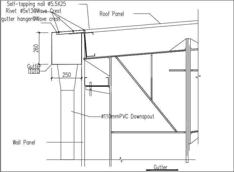 How_to_Trim_Metal_Building_Roof_And_Wall_Cladding_System_9_Gutter-
