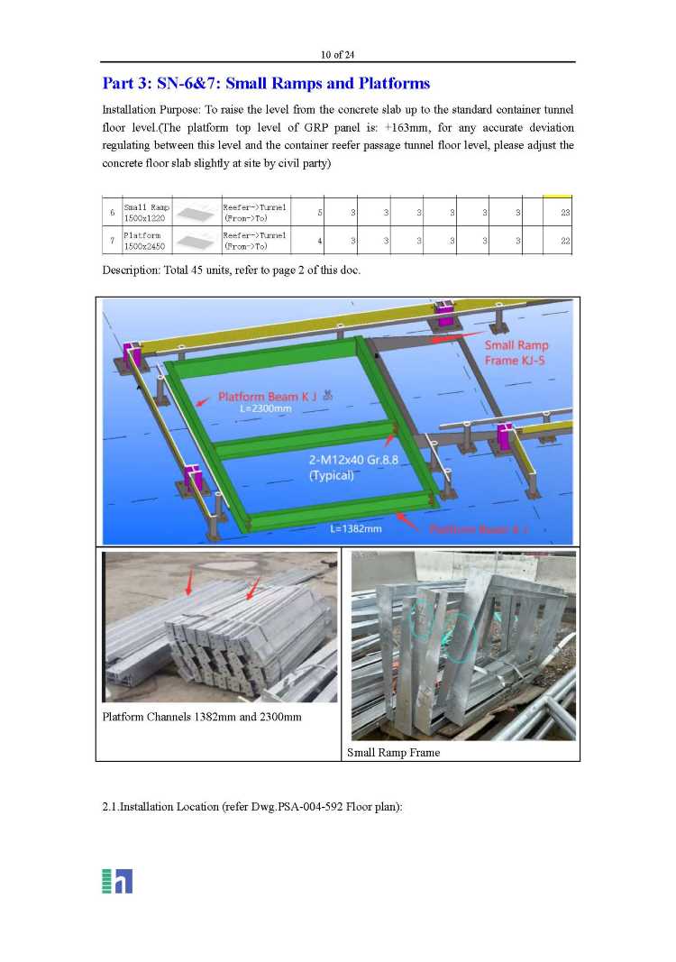 Installation_Method_Statement_of_Accessories_for_Reefer_Passage_Safety_Tunnel_Walkway_Canopy_PSA_Belgium-Antwerp_10