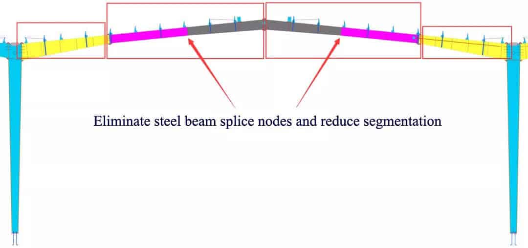 Precautions_for_Steel_Structure_Installation_3_Steel-beam-segment