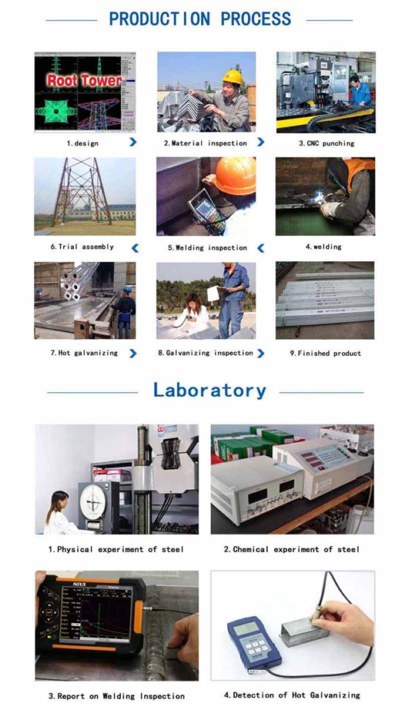 Steel Watch Guard Towers:Prefabricated Watch Observe Military Guard Tower 50m:Production and Inspection