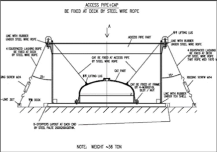 Steel_Access_chambers_For_Rondout_Tunnel_Project_New_York_USA_03_access-pipe-cap-deck-steel-wire-rope