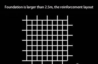 Steel_Structure_Foundation_Type_and_Construction_5_reinforcement-layout