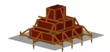 Steel_Structure_Foundation_Type_and_Construction_6_Foundation-Template