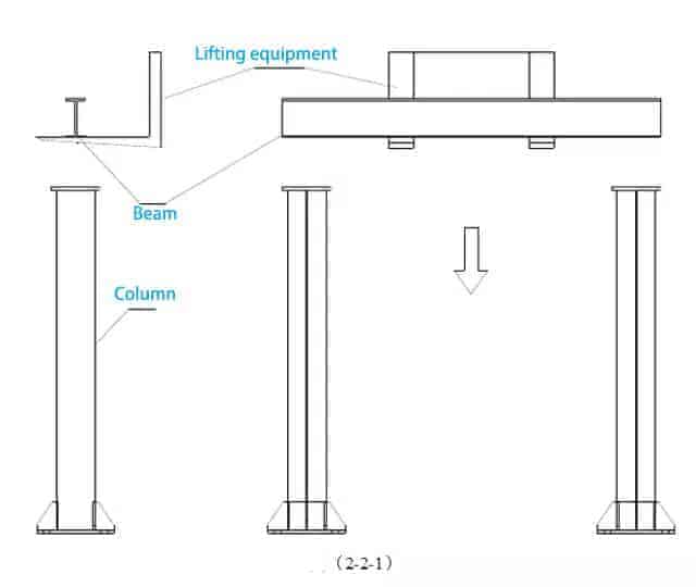 Steel_Structure_Introduction_Design_Fabrication_and_Construction_11_steel-beam-installation