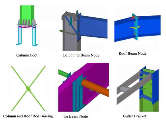 The_Type_of_Steel_Building_Structures_6_portal-frame-nodes